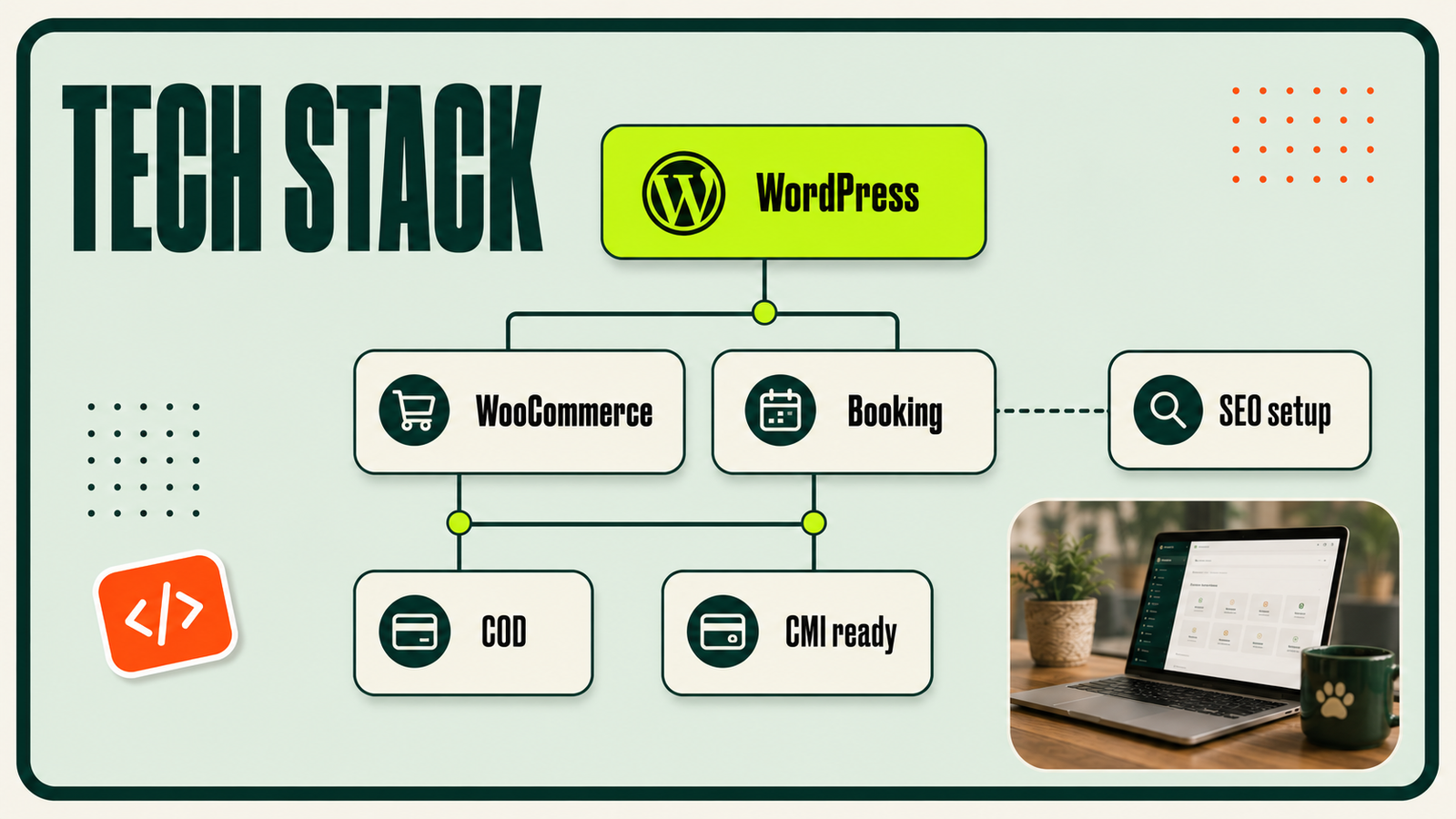 Technology stack slide