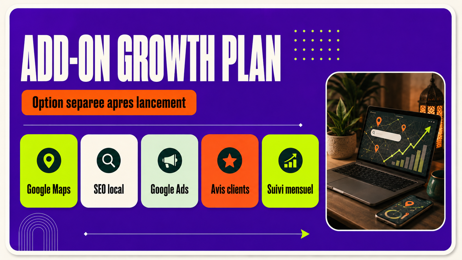 Growth plan add-on slide